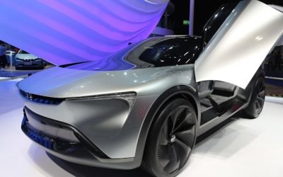 futur automobile
